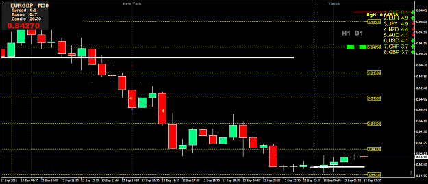 Click to Enlarge

Name: eurgbp-m30-darwinex.png
Size: 40 KB