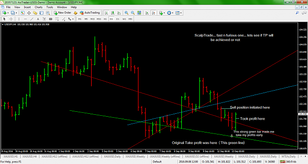 Click to Enlarge

Name: USD JPY.png
Size: 95 KB
