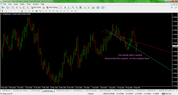 Click to Enlarge

Name: audusd-d1-fxdd-2.png
Size: 109 KB