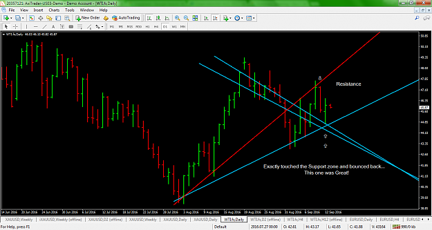 Click to Enlarge

Name: wti-fs-d1-axicorp-financial-services.png
Size: 102 KB