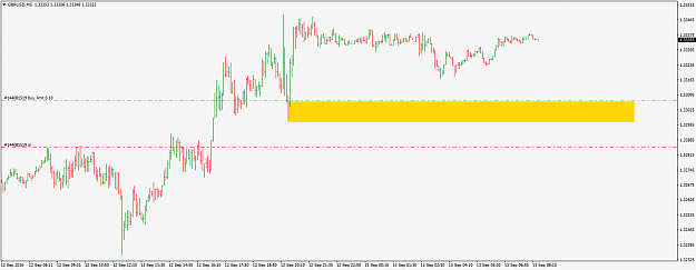 Click to Enlarge

Name: GBPUSDM5.png
Size: 29 KB