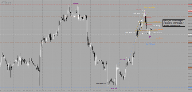 Click to Enlarge

Name: USDCADH1.png
Size: 68 KB