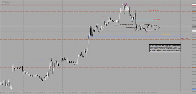 Click to Enlarge

Name: USDCADM15.png
Size: 56 KB