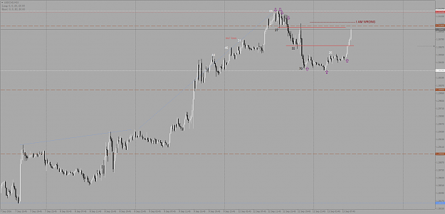 Click to Enlarge

Name: USDCADM15.png
Size: 56 KB