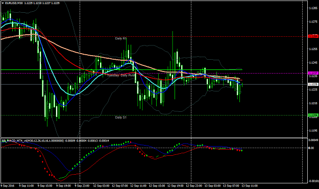 Click to Enlarge

Name: EURUSDM30 signal.png
Size: 51 KB