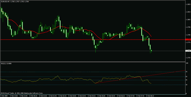 Click to Enlarge

Name: eur 1.gif
Size: 17 KB