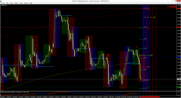 Click to Enlarge

Name: gbpusd-h1-ifcmarkets-corp.png
Size: 156 KB