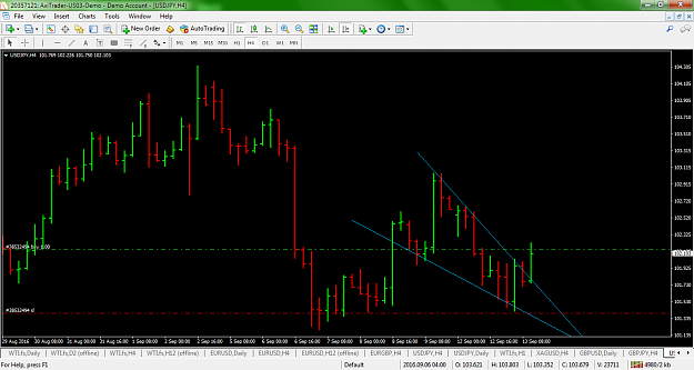 Click to Enlarge

Name: USD JPY 4H.png
Size: 88 KB