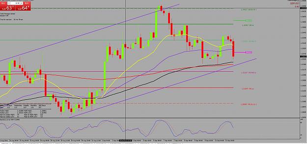 Click to Enlarge

Name: GBPUSD 4H 130916.JPG
Size: 187 KB