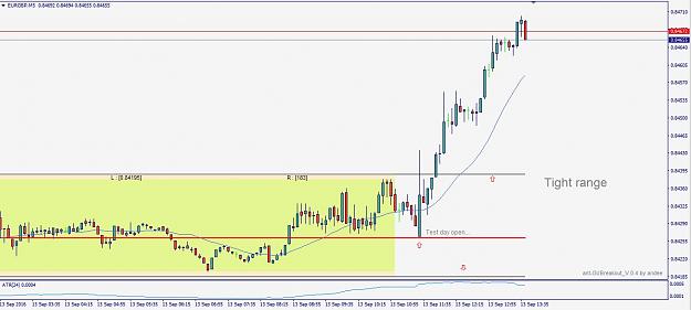 Click to Enlarge

Name: eurgbp160913m5.JPG
Size: 93 KB