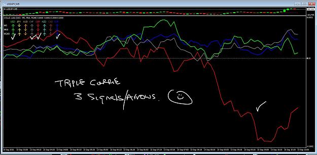Click to Enlarge

Name: triple corrie signals.JPG
Size: 147 KB