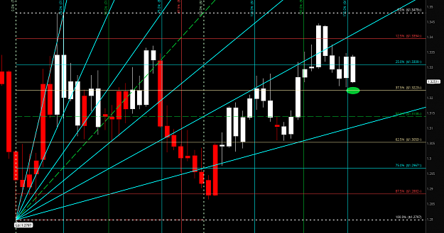 Click to Enlarge

Name: gbpusd 9-13-16.png
Size: 152 KB