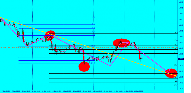Click to Enlarge

Name: GBPUSDH1selloff.png
Size: 40 KB