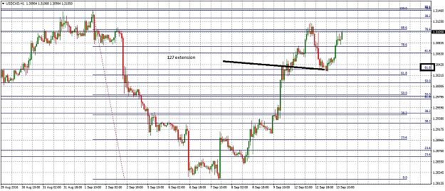 Click to Enlarge

Name: USDCADH1913.jpg
Size: 343 KB