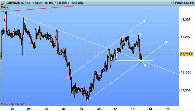 Click to Enlarge

Name: h1 NZD (DFB).png
Size: 28 KB
