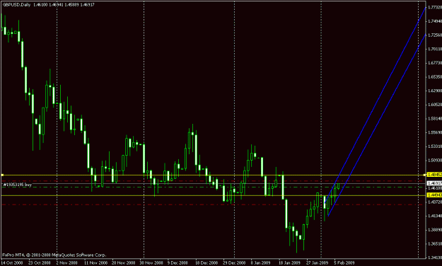 Click to Enlarge

Name: gbpusd.gif
Size: 16 KB