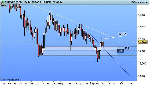 Click to Enlarge

Name: NZD (DFB).png
Size: 26 KB