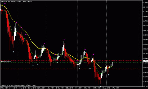 Click to Enlarge

Name: gbpusd1.gif
Size: 17 KB