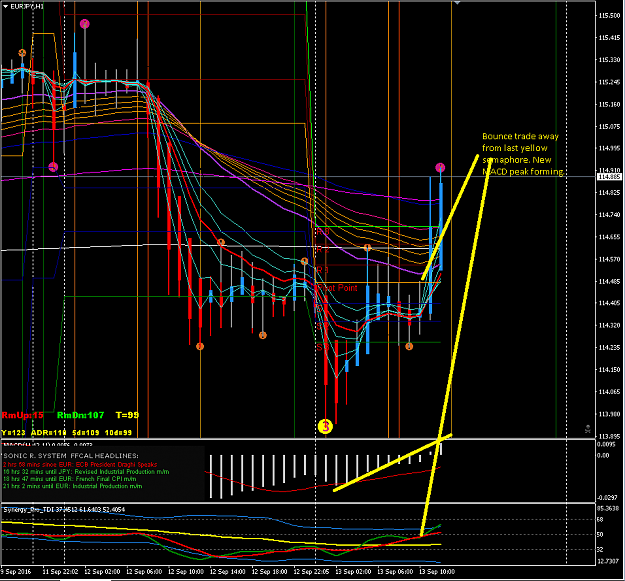 Click to Enlarge

Name: 130916eurjpy.PNG
Size: 49 KB