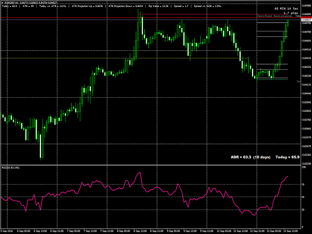 Click to Enlarge

Name: eurgbp-h1-forex-capital-markets.png
Size: 55 KB