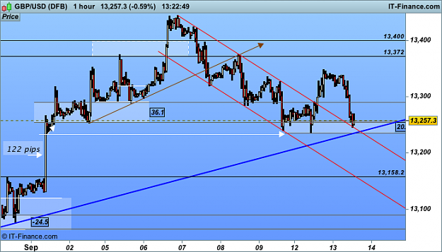 Click to Enlarge

Name: cable h1 USD (DFB).png
Size: 35 KB