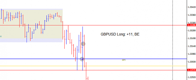 Click to Enlarge

Name: 160913 - GBPUSD.png
Size: 10 KB