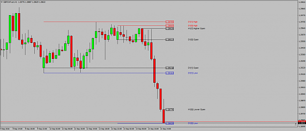 Click to Enlarge

Name: GBPCHF.ecnH1poundtakesabeating.png
Size: 35 KB