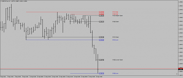 Click to Enlarge

Name: GBPCHF.ecnH1potential1-2-3.png
Size: 28 KB