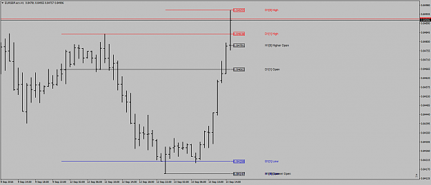 Click to Enlarge

Name: EURGBP.ecnH1potential1-2-3.png
Size: 28 KB