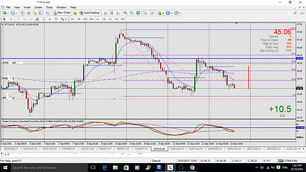 Click to Enlarge

Name: wti.png
Size: 81 KB