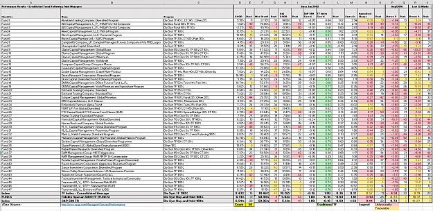 Click to Enlarge

Name: Fund Performance Table.JPG
Size: 501 KB