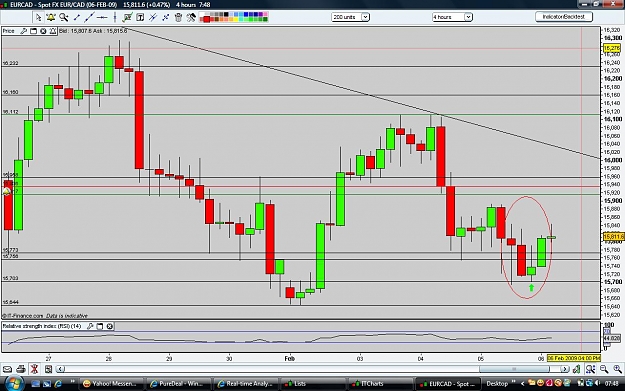 Click to Enlarge

Name: eurcad060209.jpg
Size: 153 KB