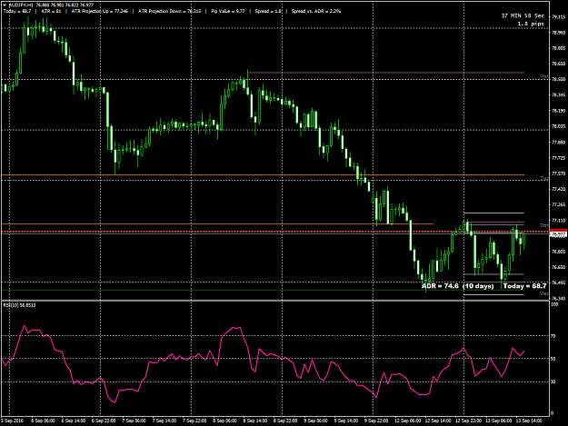 Click to Enlarge

Name: audjpy-h1-forex-capital-markets.png
Size: 54 KB