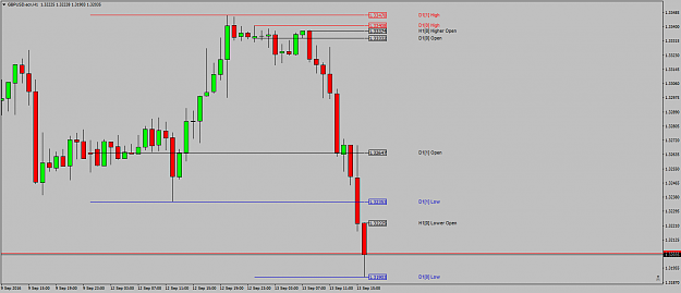 Click to Enlarge

Name: GBPUSD.ecnH1whereforartthoucable.png
Size: 33 KB