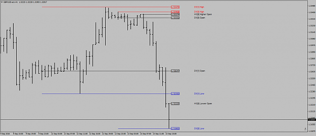 Click to Enlarge

Name: GBPUSD.ecnH1cablejoiningtheparty.png
Size: 28 KB
