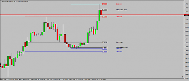 Click to Enlarge

Name: EURCAD.ecnH1mightgiveussomethinglater.png
Size: 31 KB