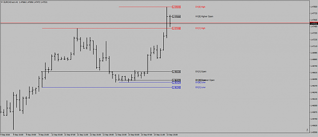 Click to Enlarge

Name: EURCAD.ecnH1missedasbusy.png
Size: 27 KB