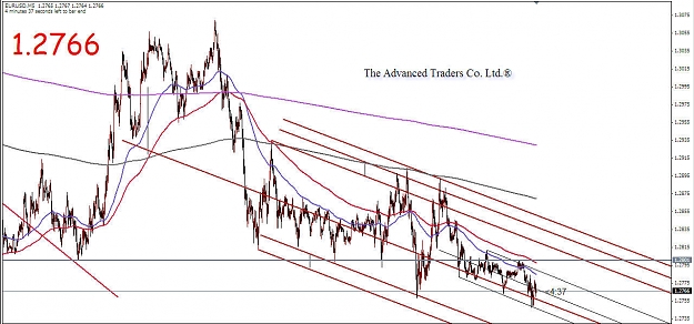 Click to Enlarge

Name: EUR Median Lines 02062009 (i).jpg
Size: 150 KB