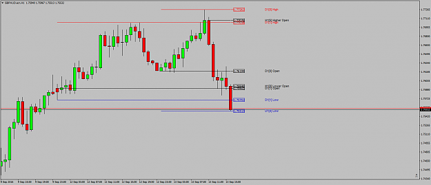 Click to Enlarge

Name: GBPAUD.ecnH1jstcantgetabreak.png
Size: 33 KB