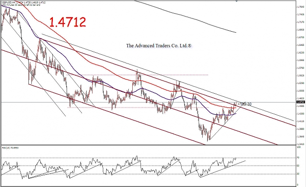 Click to Enlarge

Name: GBP Median Lines 02062009 (i).jpg
Size: 170 KB