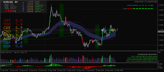 Click to Enlarge

Name: eurusd-m1-forex-capital-markets.png
Size: 48 KB