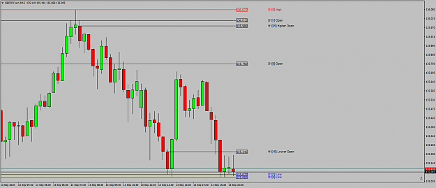 Click to Enlarge

Name: GBPJPY.ecnM15couldgoanywhere-wait.png
Size: 38 KB