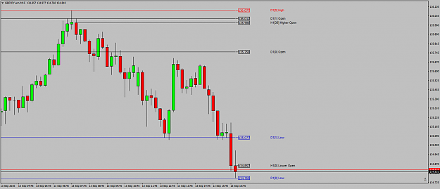 Click to Enlarge

Name: GBPJPY.ecnM15yephadtogoandspoilit.png
Size: 35 KB