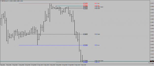 Click to Enlarge

Name: GBPUSD.ecnH1testingtesting1-2-3.png
Size: 28 KB