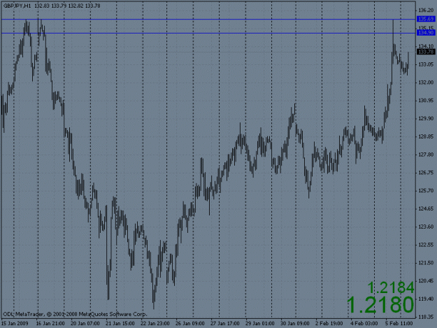 Click to Enlarge

Name: gbpjpy.gif
Size: 24 KB