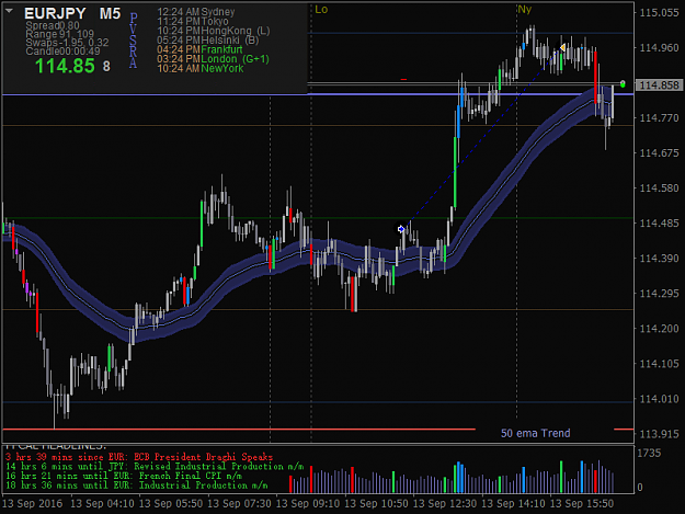 Click to Enlarge

Name: eurjpy-m5-international-capital-markets-2.png
Size: 42 KB