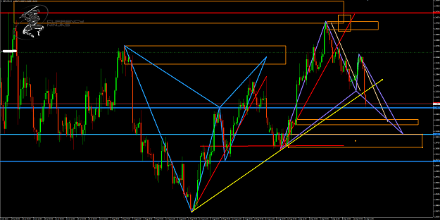 Click to Enlarge

Name: GbpUsd 4hr.png
Size: 104 KB