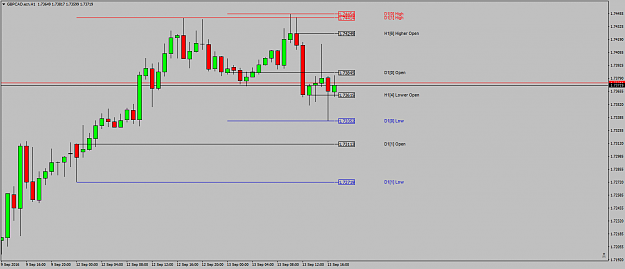 Click to Enlarge

Name: GBPCAD.ecnH1anyone.png
Size: 32 KB