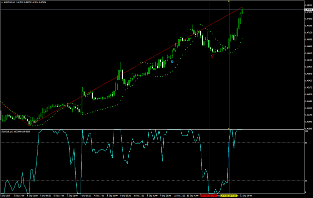 Click to Enlarge

Name: EURCADH1.png
Size: 58 KB