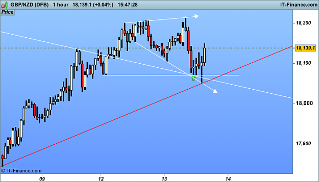 Click to Enlarge

Name: NZD (DFB).png
Size: 26 KB